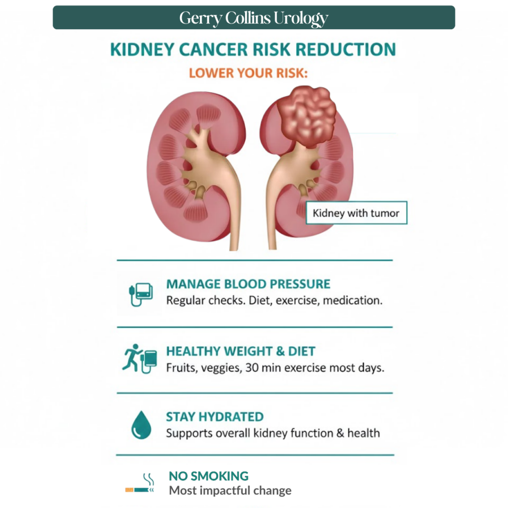 kidney cancer