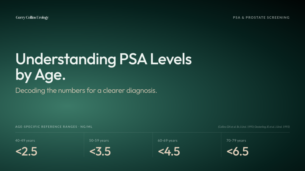 PSA featured image